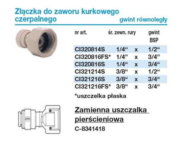 John Guest CI321214S fitting 3/8" x 1/2" BSP female thread | Mounting elements