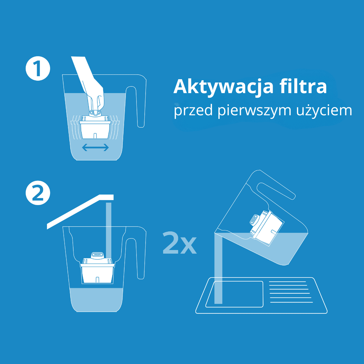 Filtr PHILIPS AWP213/10 | Wkład filtrujący | PHILIPS - 5