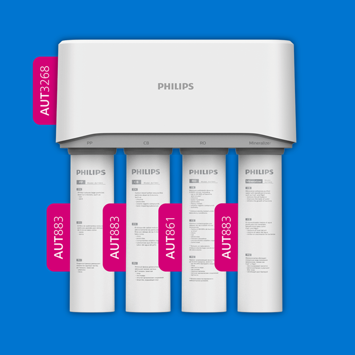 Membrana RO Aqua Shield AUT861 | Wkład filtrujący | PHILIPS - 5