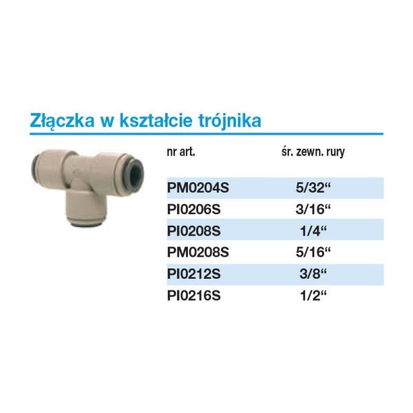 John Guest PI0208S trójnik 3 x 1/4" | Elementy montażowe