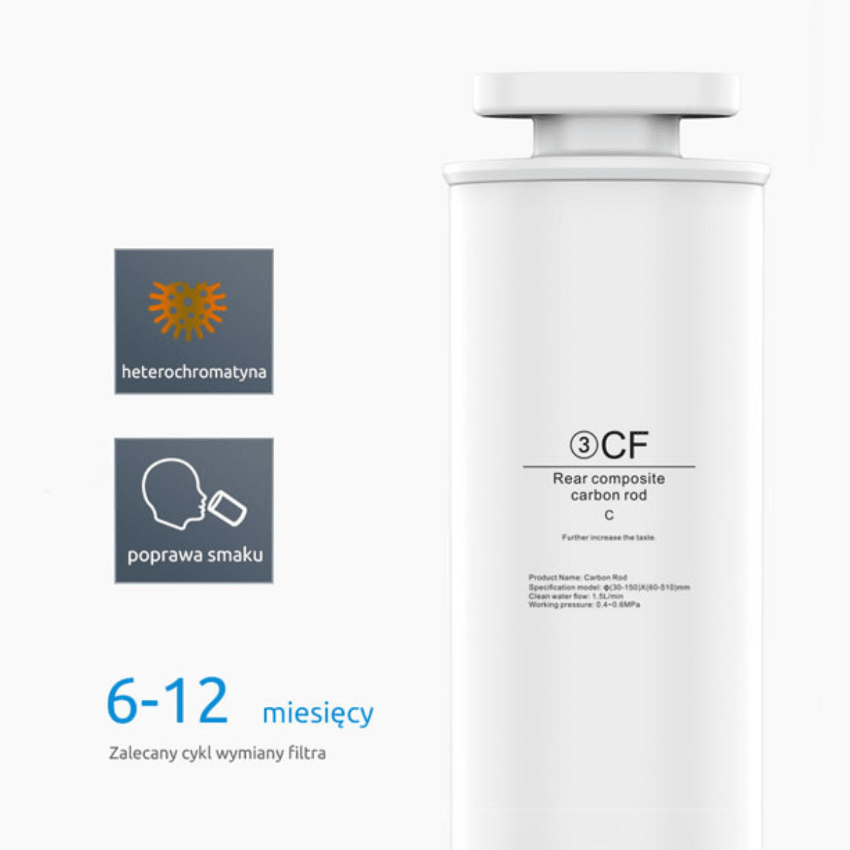 Wkład węglowy CF | Wkład filtrujący | Miraqua - 2