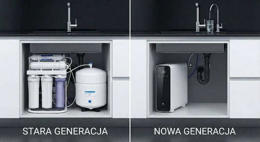 Filtr wody pod zlew – jaki wybrać? | Poradnik CzystyStyl - CzystyStyl