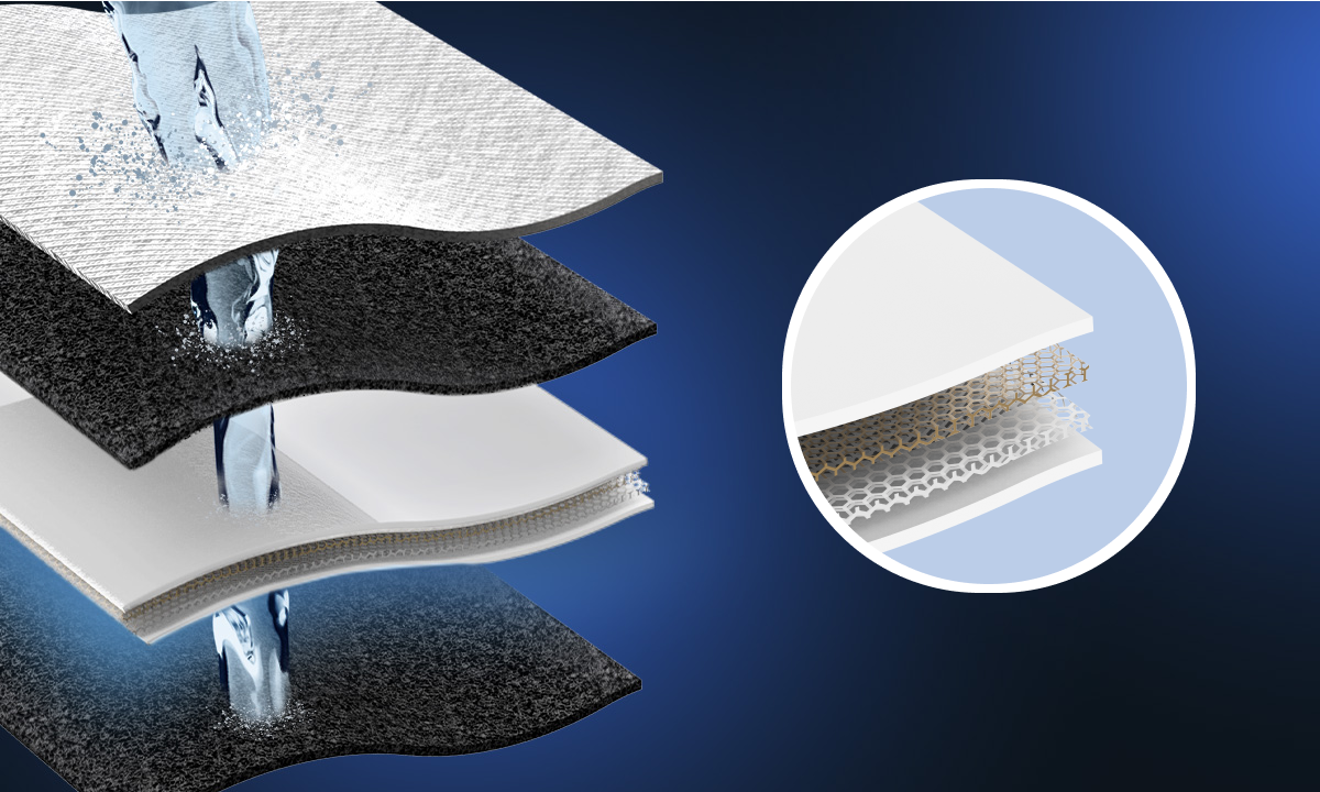 Ecosoft Cross Reverse Osmosis System