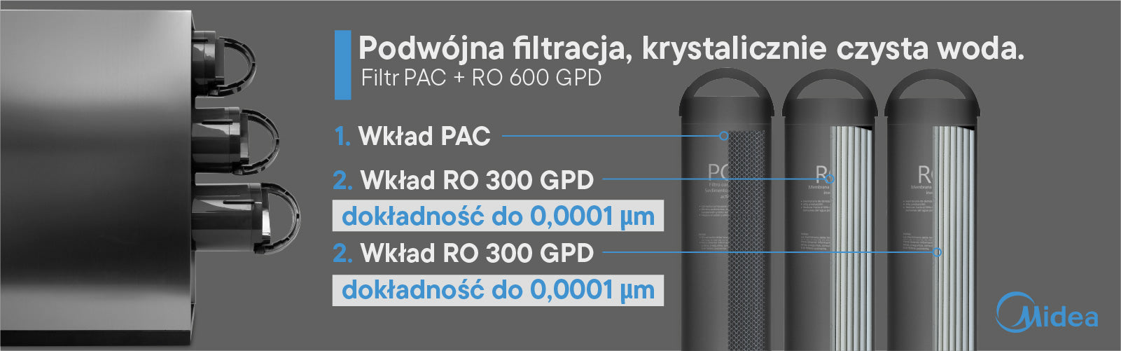 Midea 600GPD RO5 WIFI 1
