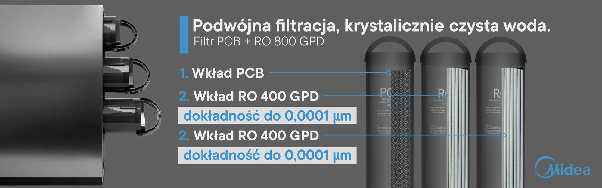 Midea 800GPD WIFI 1