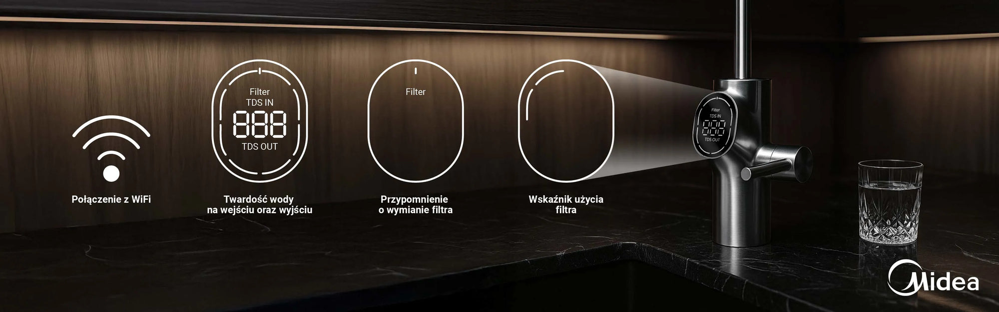 Midea 800GPD WIFI 3