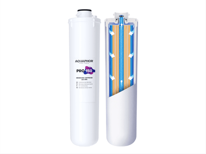 Aquaphor RO-206S PRO | System odwróconej osmozy | HoReCa - 8