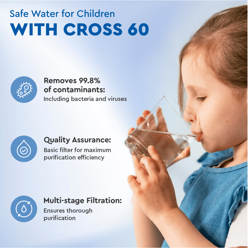 Ecosoft CROSS 60 | System odwróconej osmozy - 6