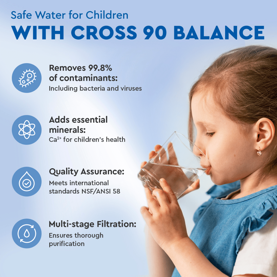 Ecosoft CROSS 90 Balance | System odwróconej osmozy - 17