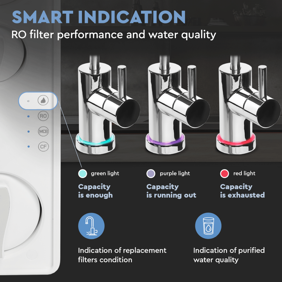 Ecosoft CROSS 90 Balance | System odwróconej osmozy - 12