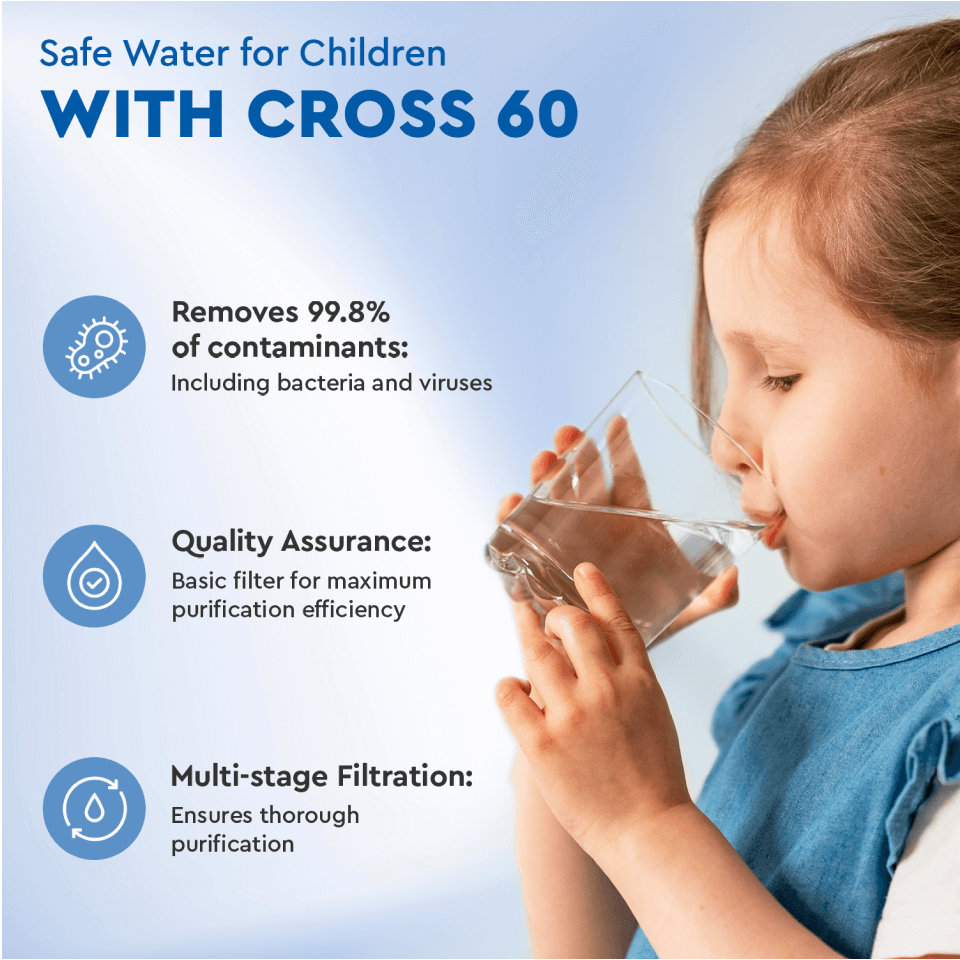 Ecosoft CROSS 90 | System odwróconej osmozy - 10