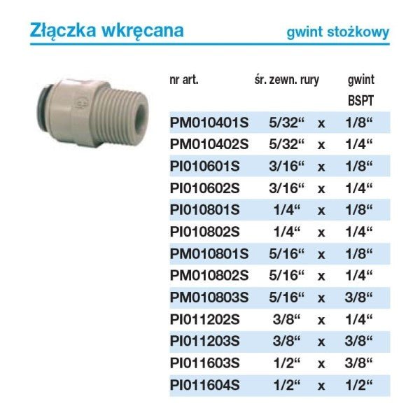 ohn Guest PI011203S złączka wkręcana 3/8" x gwint zewnętrzny 3/8" BSPT | Elementy montażowe - 2