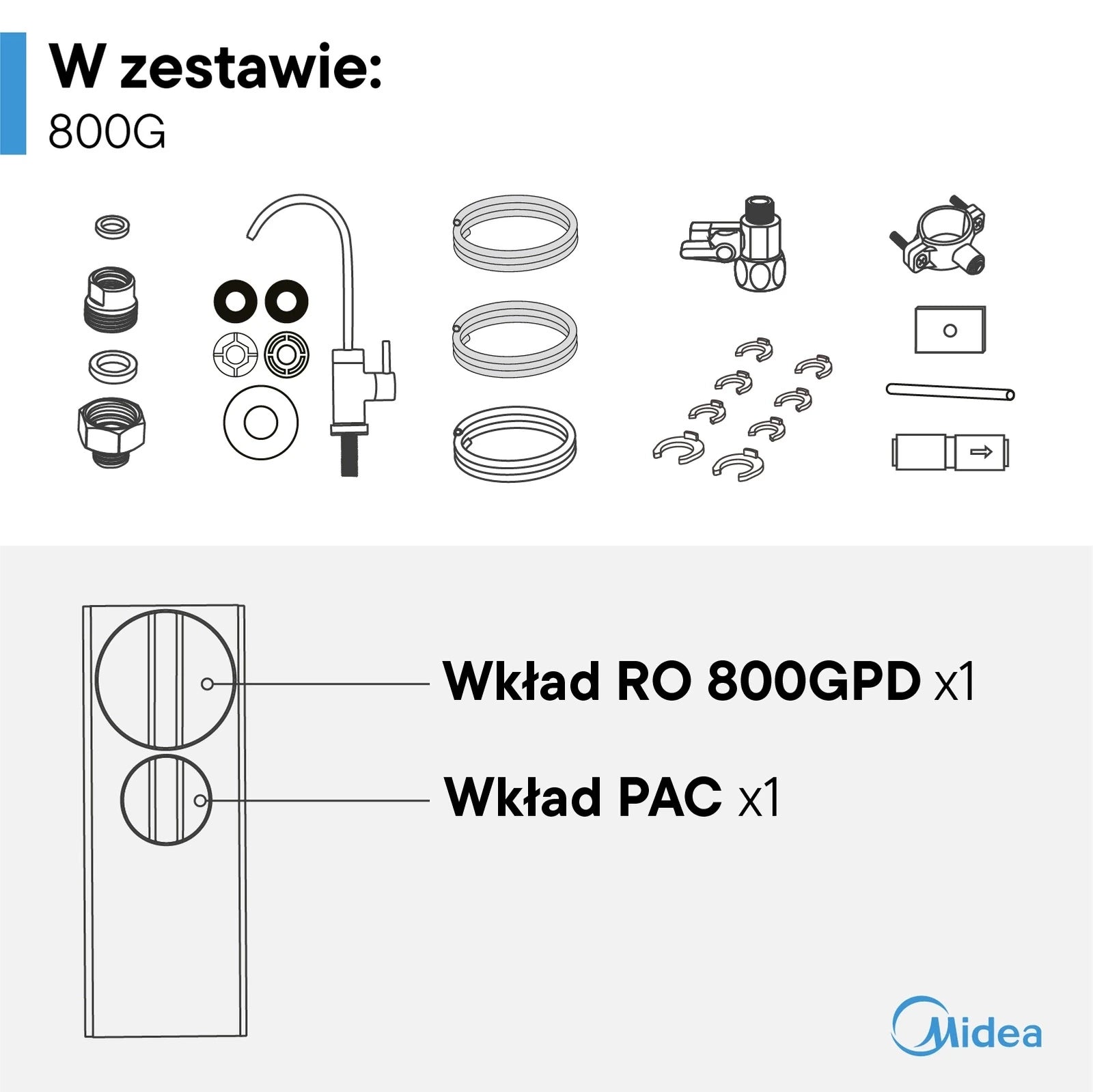 Zdjęcie treści