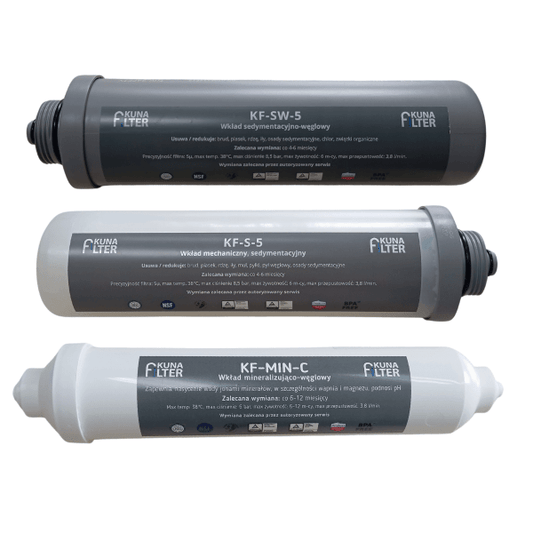 Roczny zestaw wkładów do Kuna Filter Comfort Redox | Wkład filtrujący - 1